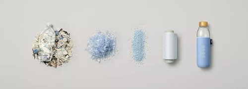 Recycle Polyester 