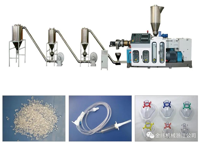 PVC Compounding Machine.jpg